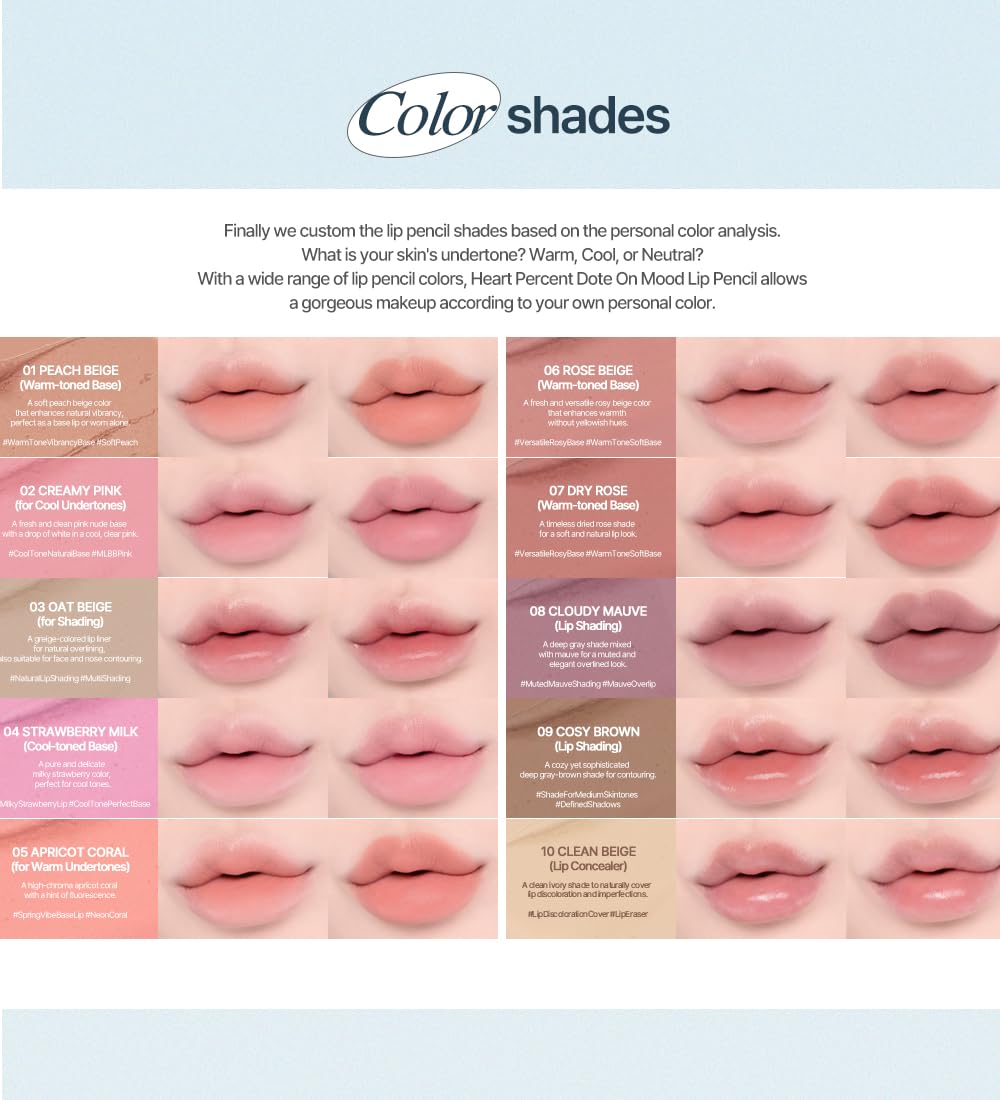 Heart Percent Dote On Mood primer use suitable for lips, eyes, shading prep.