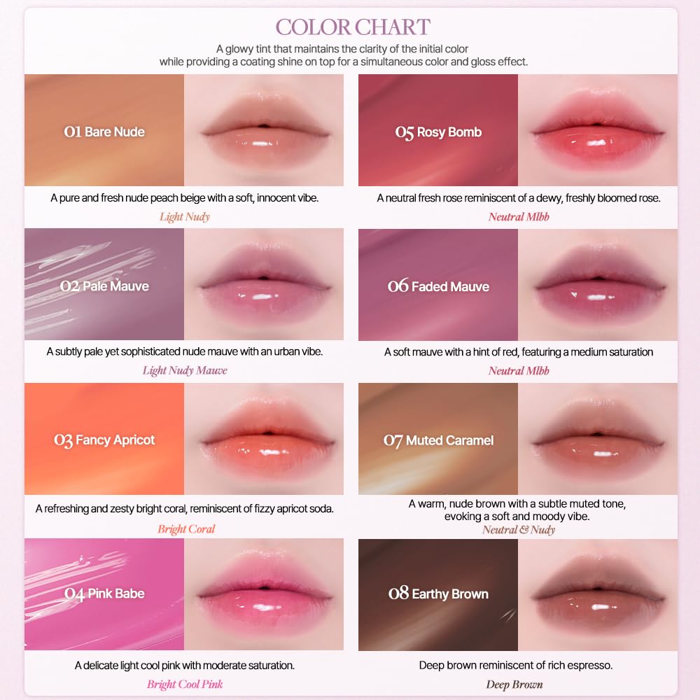Heart Percent Glowy Rings duo-pack shown with lip glow concept.