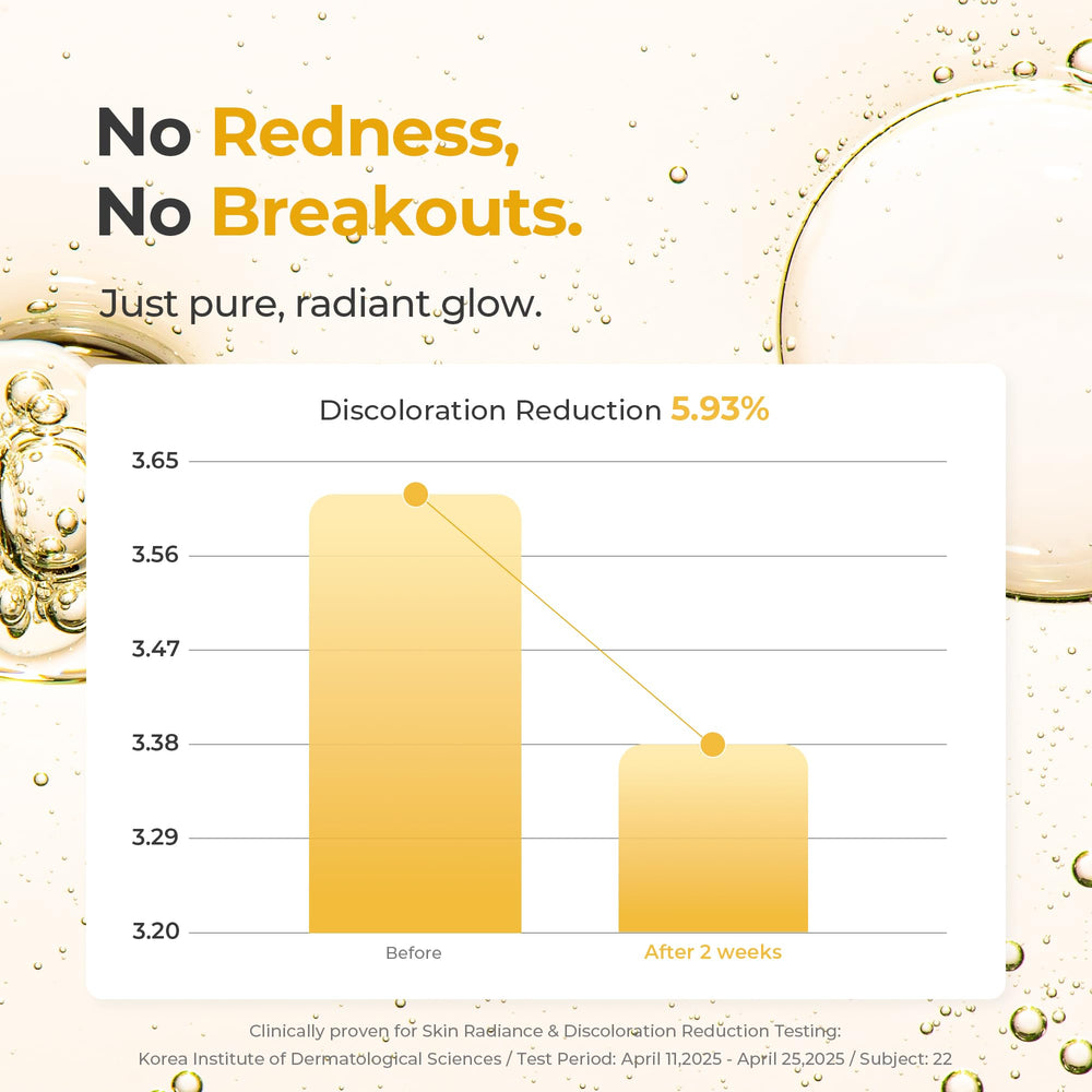 HEEDA Glutathione Serum dropper application demonstrates precise daily use