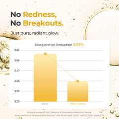 HEEDA Glutathione Serum dropper application demonstrates precise daily use