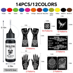 HEILFNL 75 stencils pack enables diverse placements