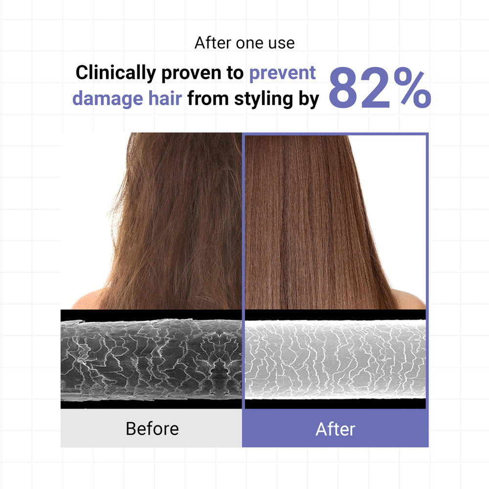 HEIMISH RX applying to hair lengths for smoothing results