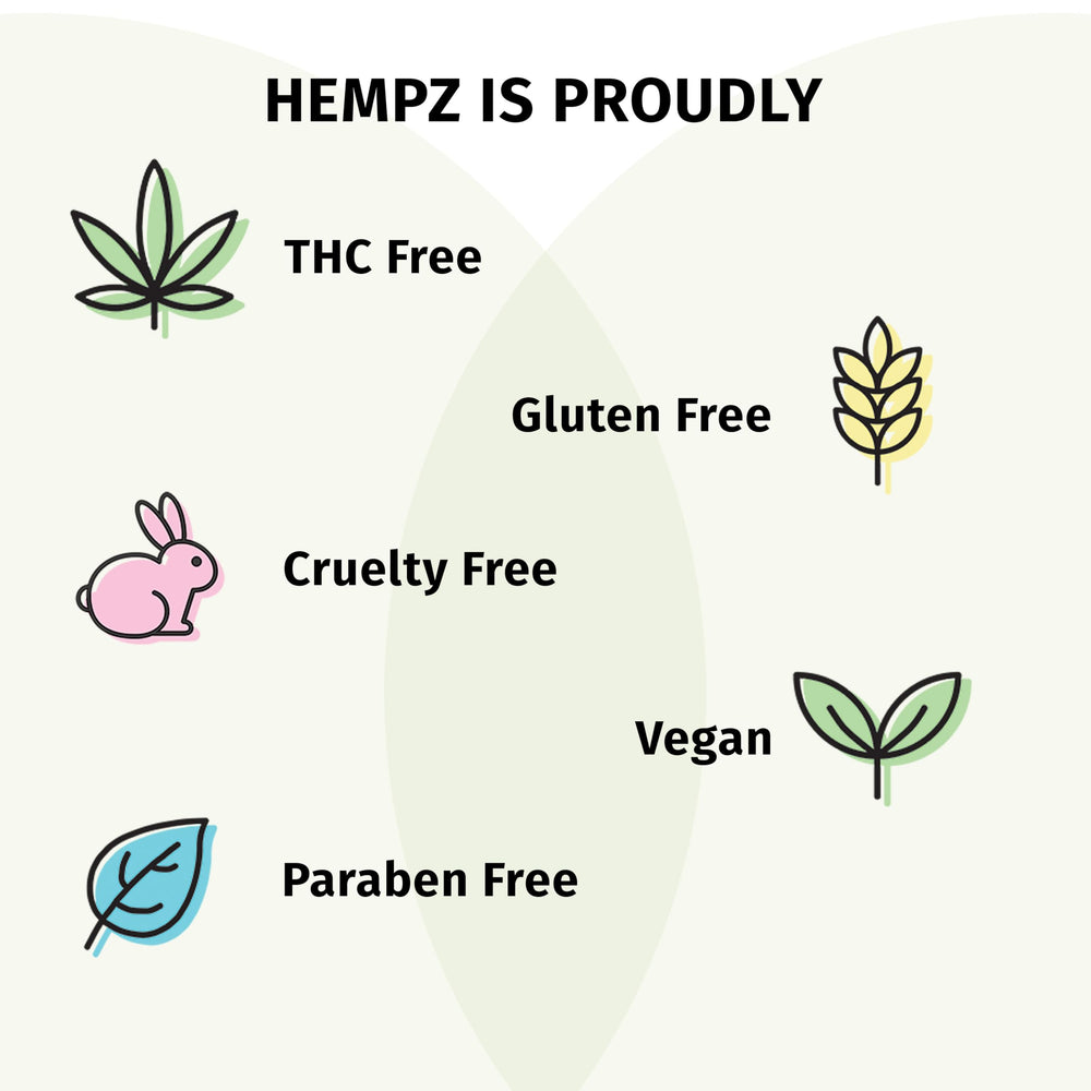 Travel-size Hempz hand cream 3 oz packaging, ideal for on-the-go use.