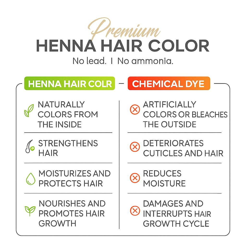 HENNA HAIR COLOR Burgundy application brush ensuring smooth color application.
