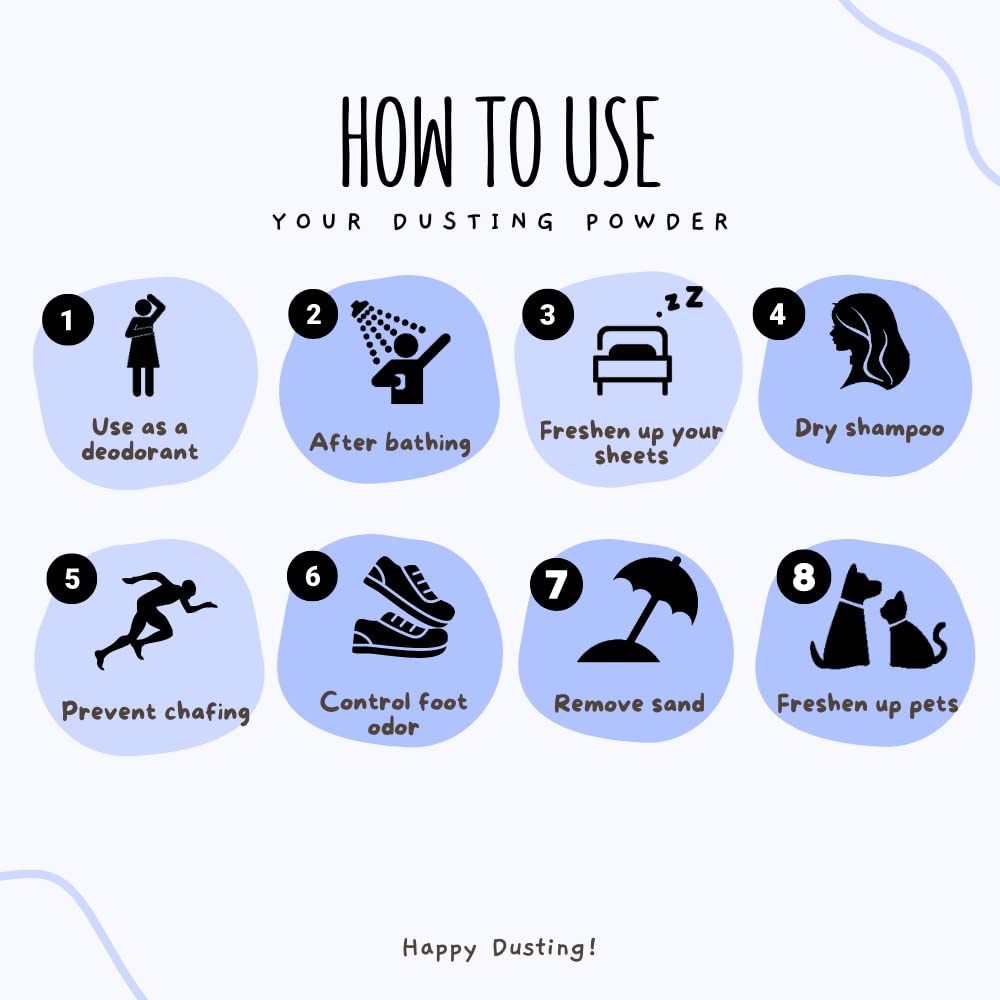 Herb and Root gift set full-size Rose powder