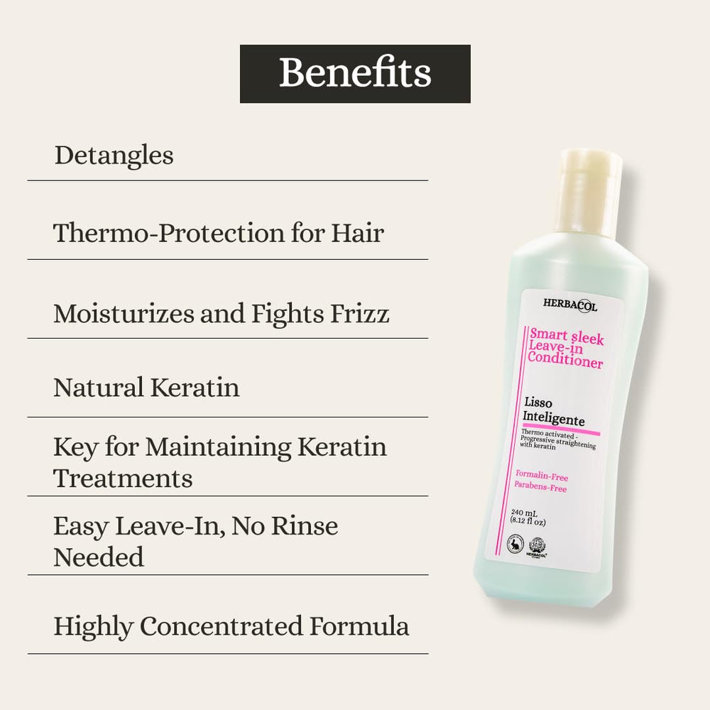 Herbacol Lisso Smart frizz-control depiction suggests fewer flyaways