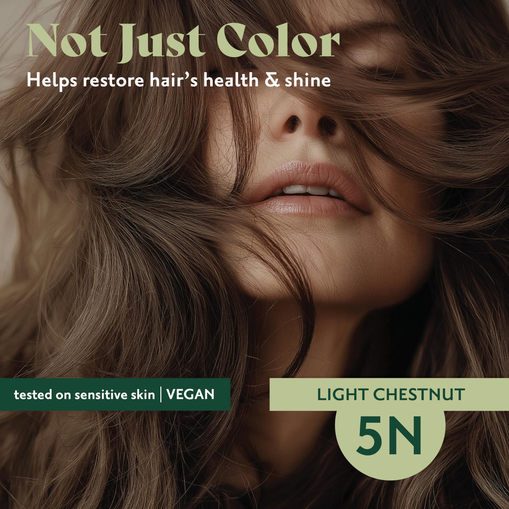 Herbatint 100% gray coverage claim paired with precise shade alignment.