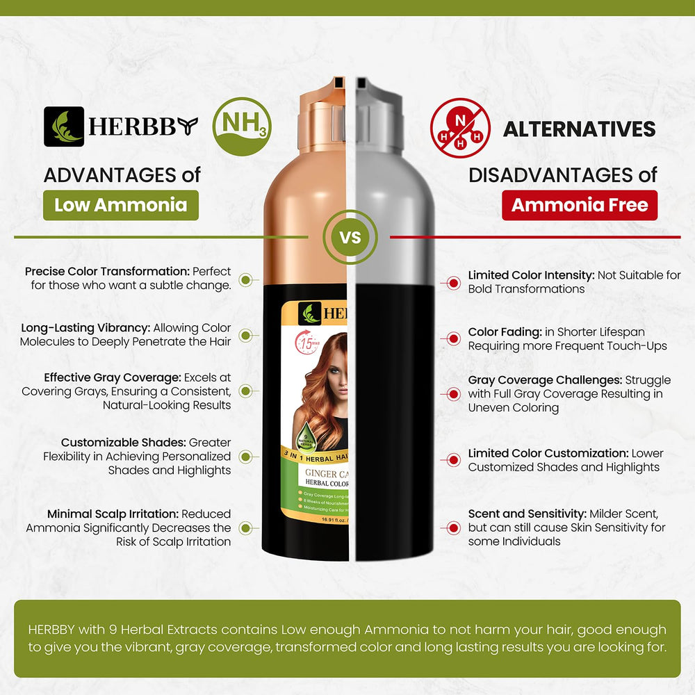 HERBBY ginger-caramel-shade offers a warm, natural-looking color option