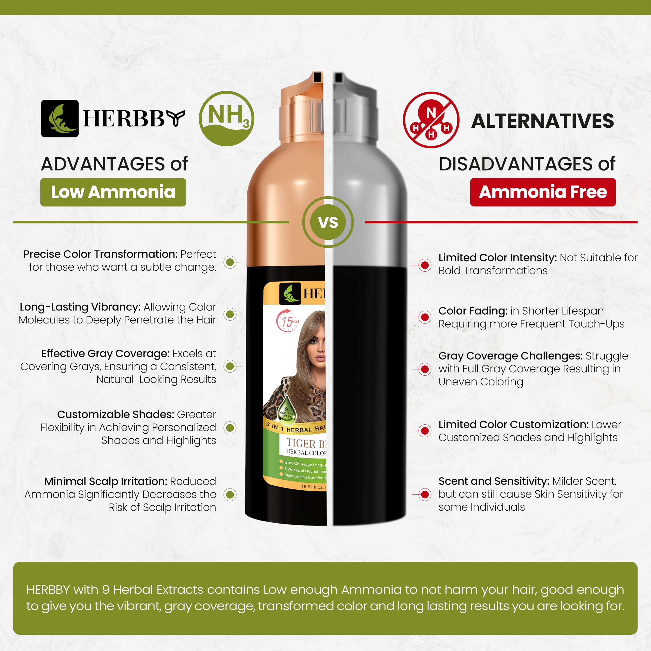HERBBY Hair Color Shampoo 500 ml bottle for long-lasting coverage