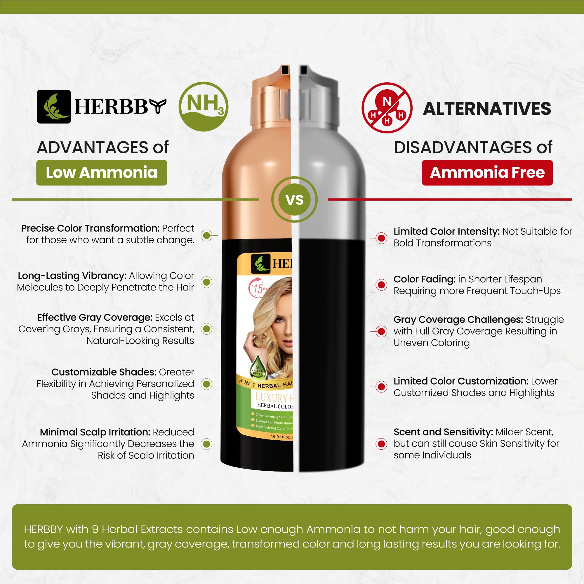 HERBBY color lasts 6-8 weeks with regular washing