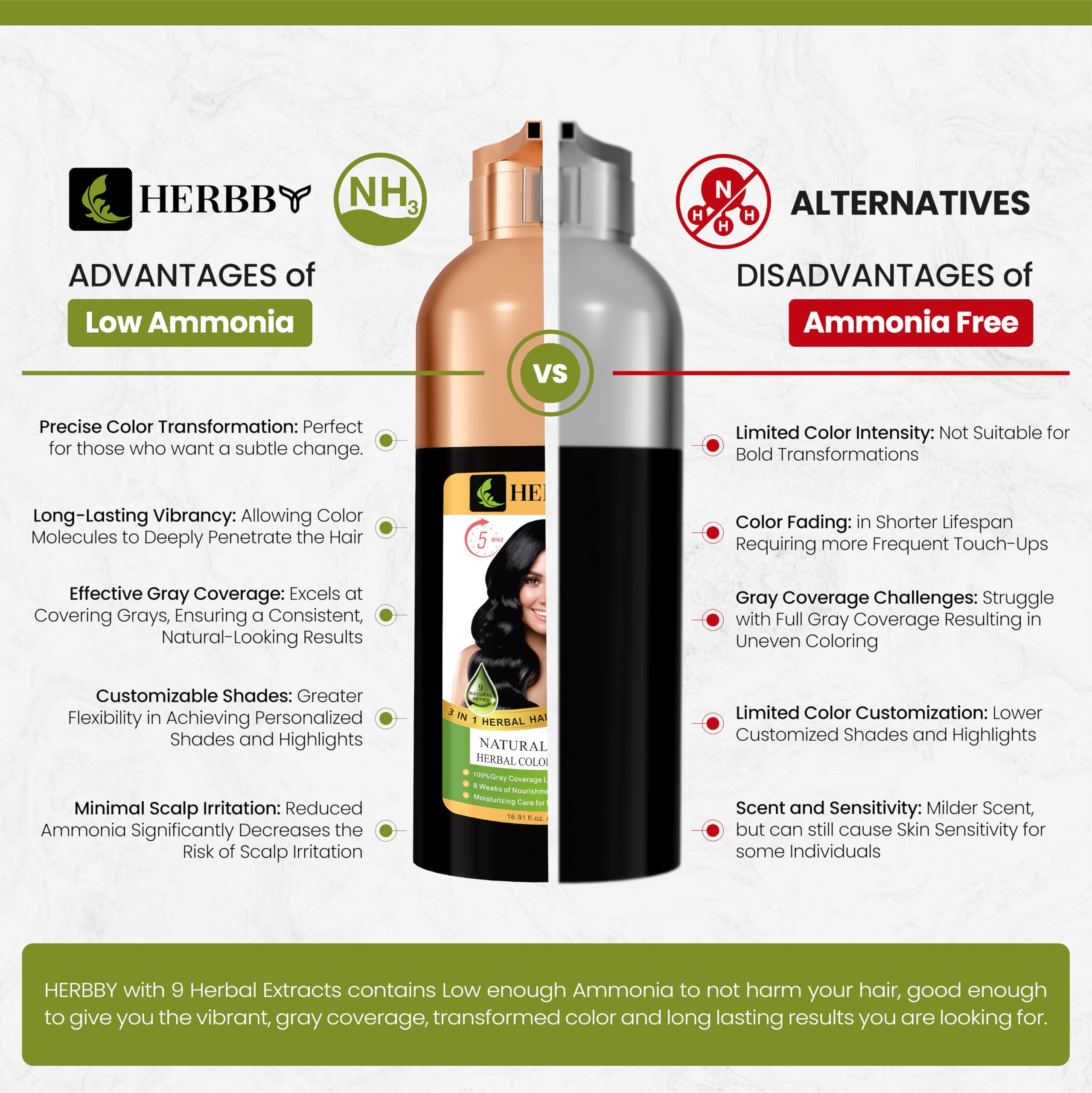 HERBBY Hair Color Shampoo includes disposable gloves