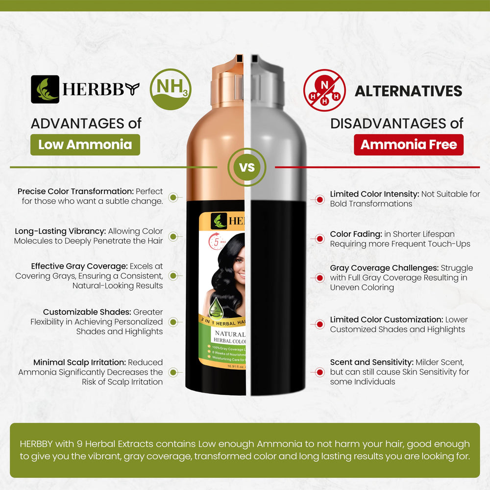 HERBBY Hair Color Shampoo includes disposable gloves
