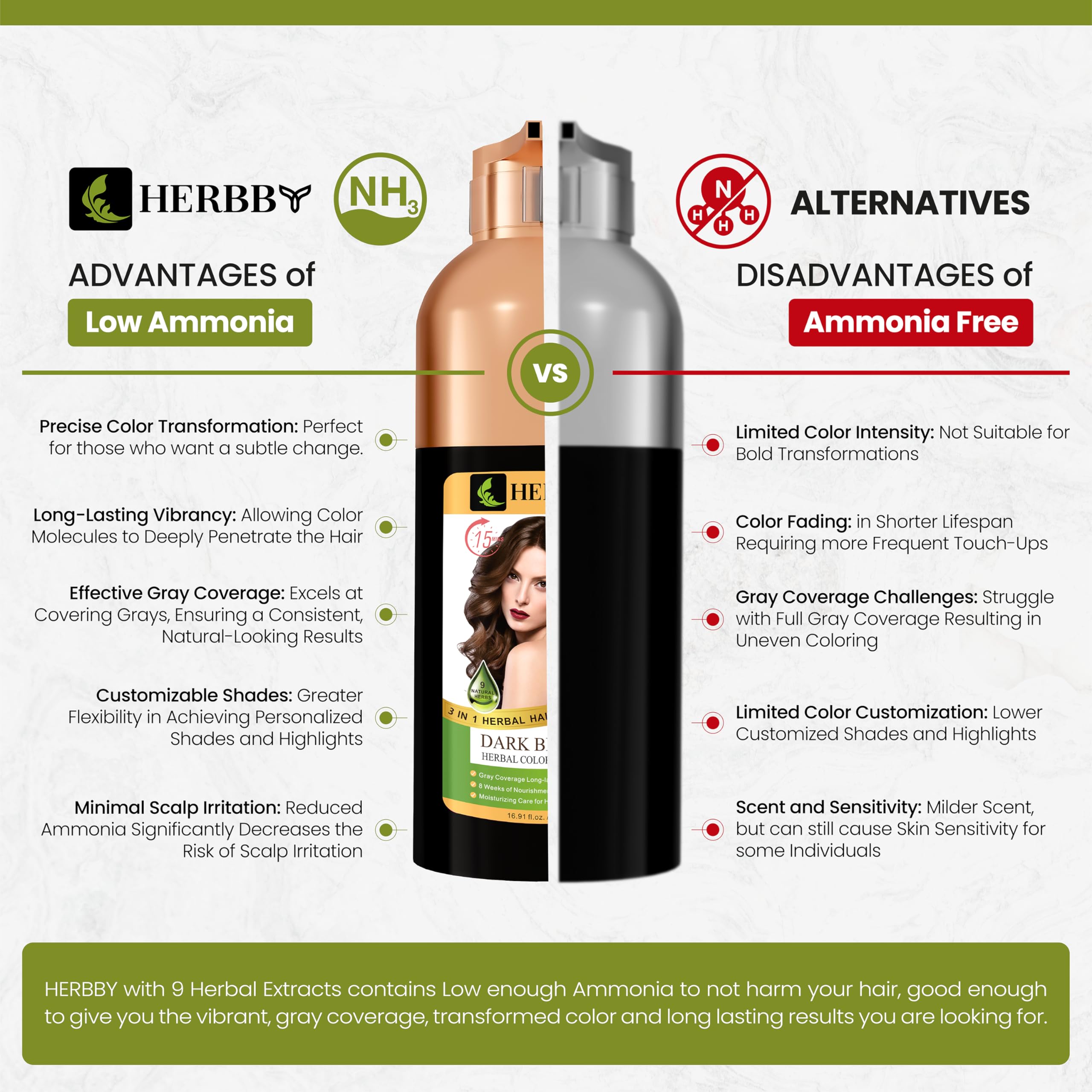 HERBBY shampoo suitable for all hair types and users