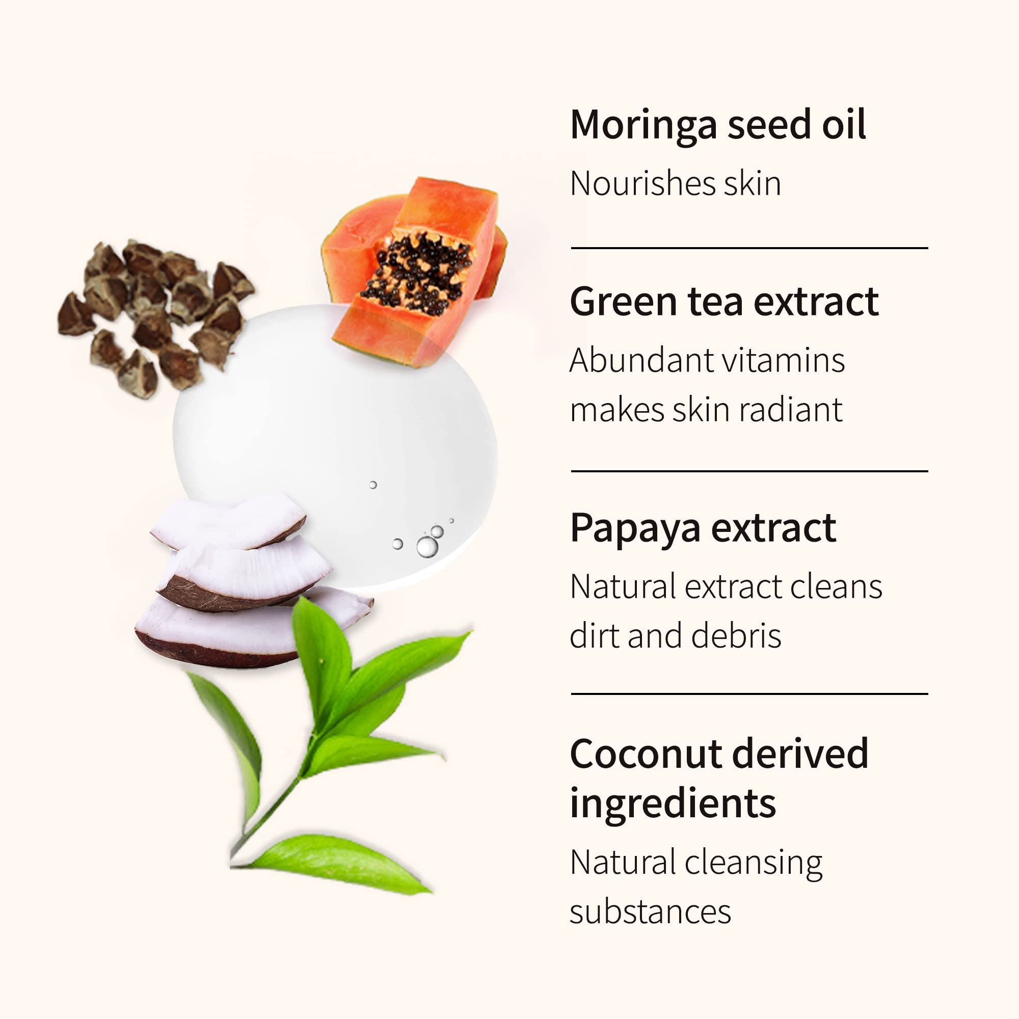 Herbloom cleanser with papaya extract gently lifts dirt and impurities.