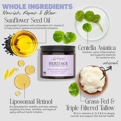 Heritage Refinery & Co. retinol-centella cream application for sensitive skin.