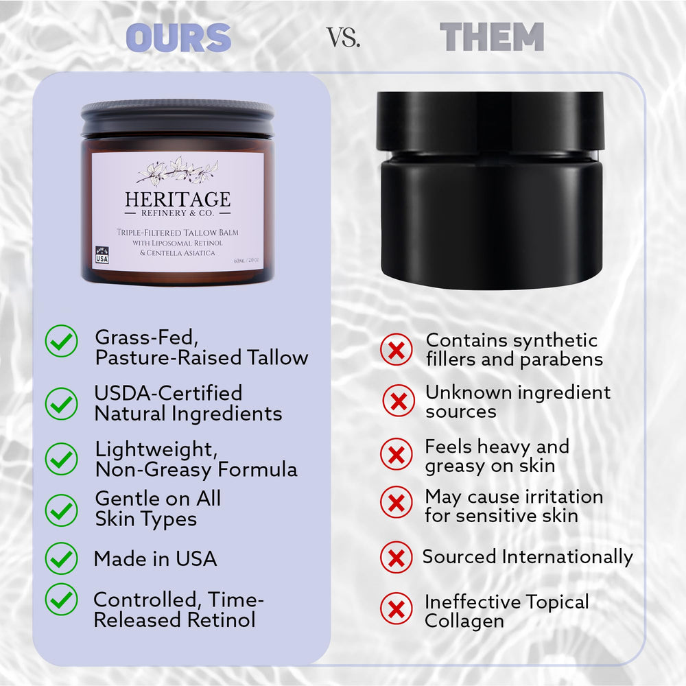 Heritage Refinery & Co. skin barrier texture for dry areas.