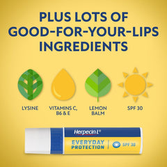 Application swatch demonstrates portable lip care with SPF 30 on the go.