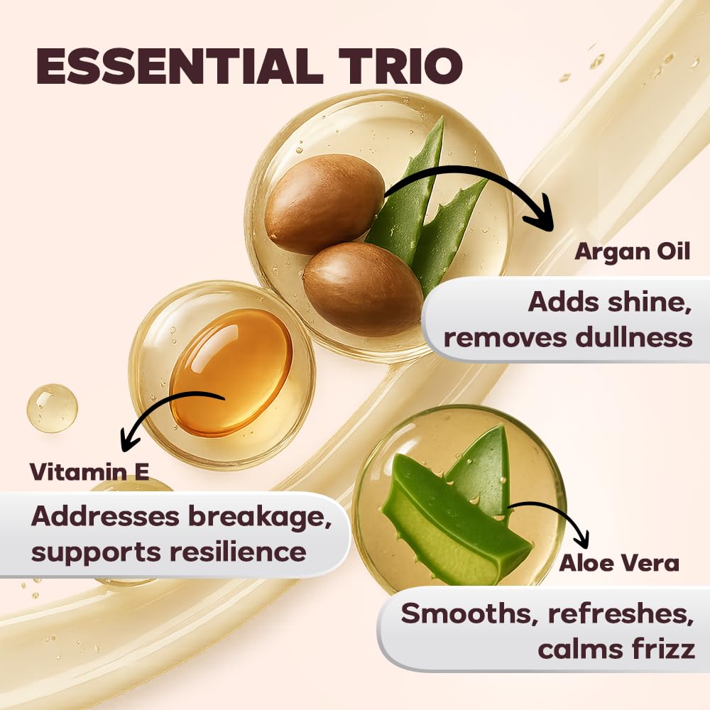 HerStyler Evolution Argan Oil Serum with aloe vera beside fresh leaves for hydration.