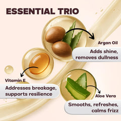 HerStyler Evolution Argan Oil Serum with aloe vera beside fresh leaves for hydration.