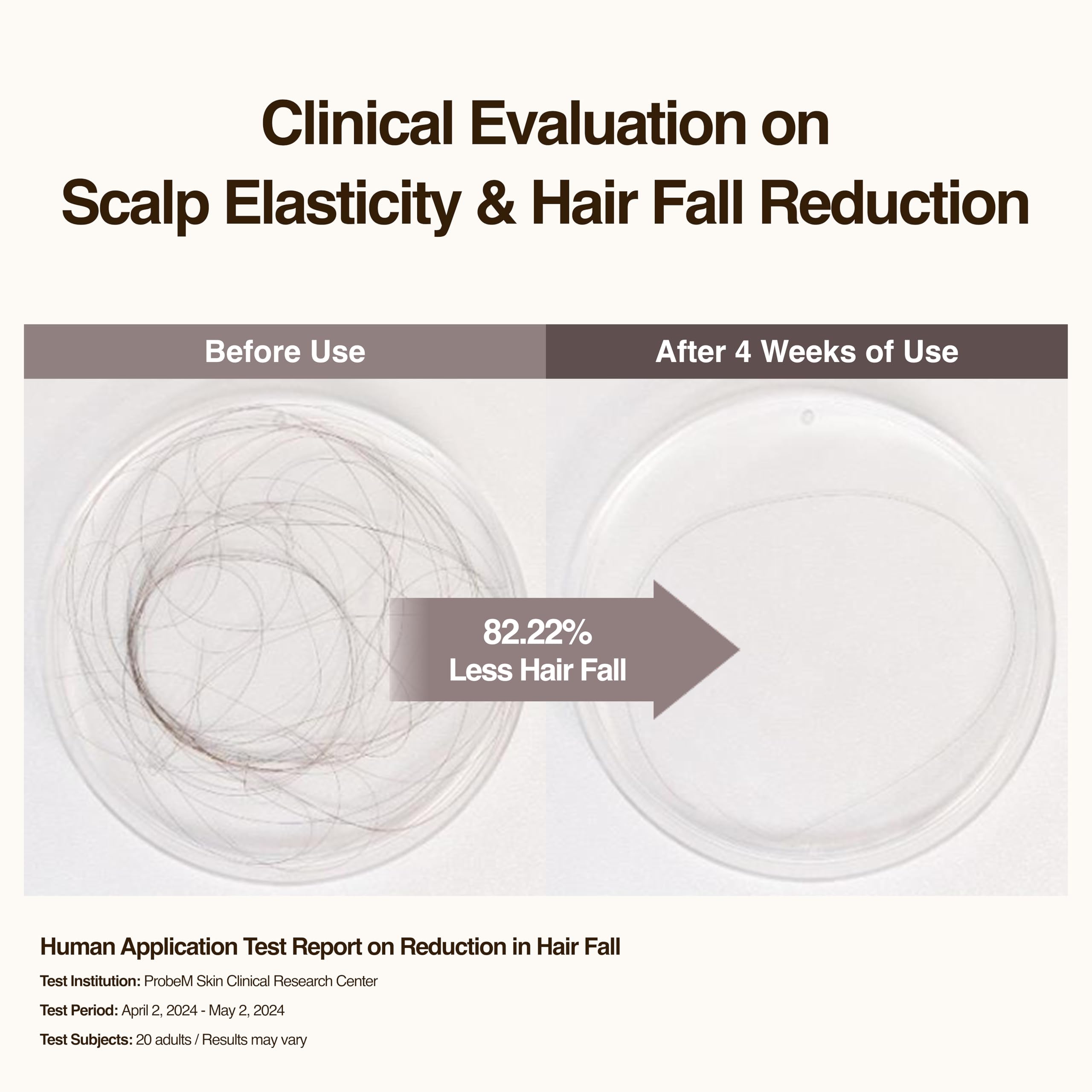 Hesul beer yeast ingredient highlights nutrient-rich scalp nourishment.