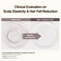 Hesul beer yeast ingredient highlights nutrient-rich scalp nourishment.