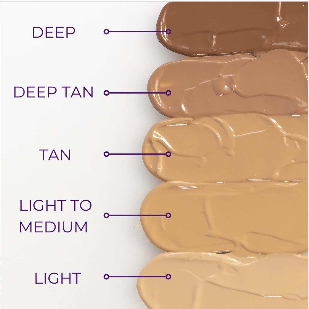 Hey Honey CC² Cream closeup shows a lightweight, breathable finish for sensitive skin.