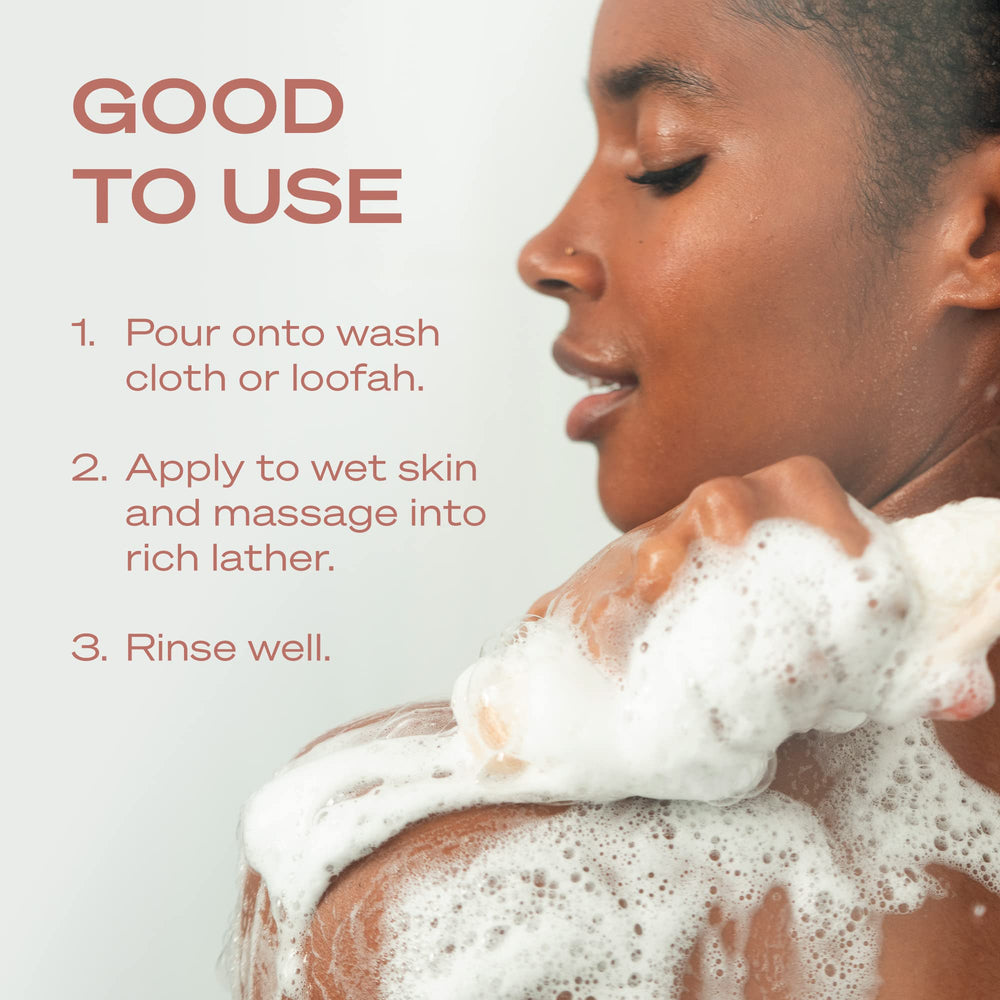 Ingredients visual for Hey Humans Rosewater Ginger body wash
