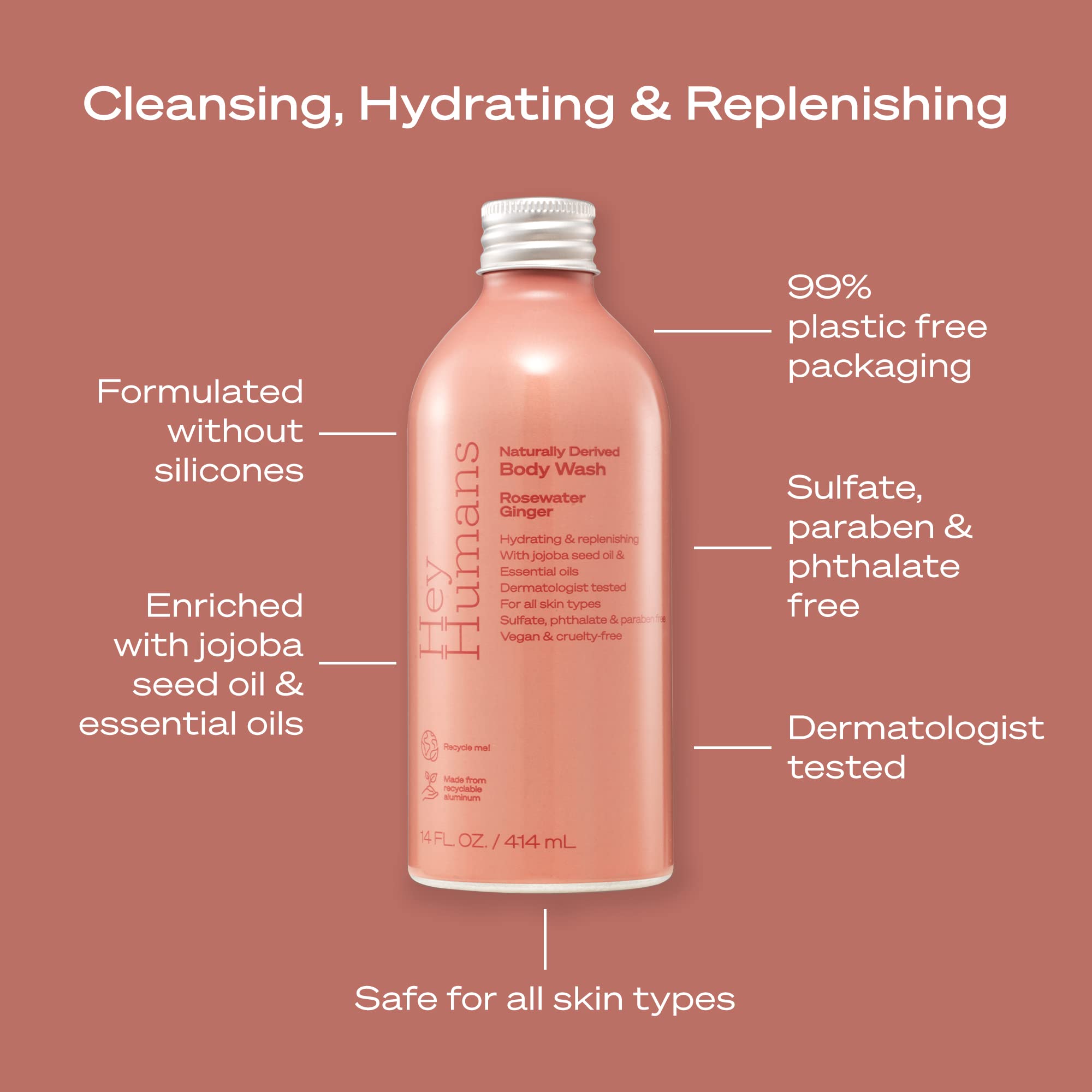 Hey Humans pump dispenser for easy, mess-free use of Rosewater Ginger wash