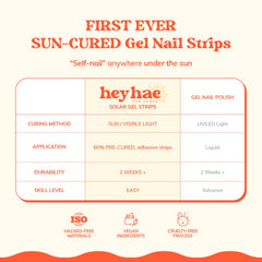 Heyhae sun-cure formula allows lamp-free application with flexible curing