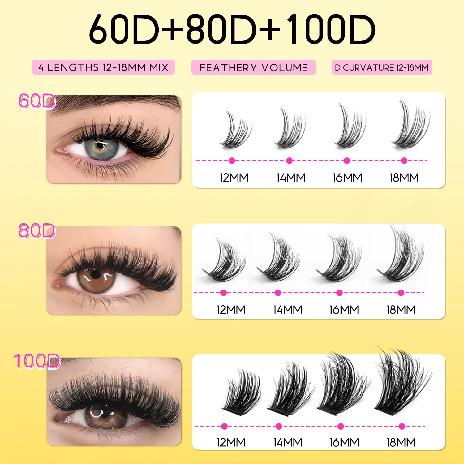 HEYWINK 80D close-up showcases fuller evening lashes
