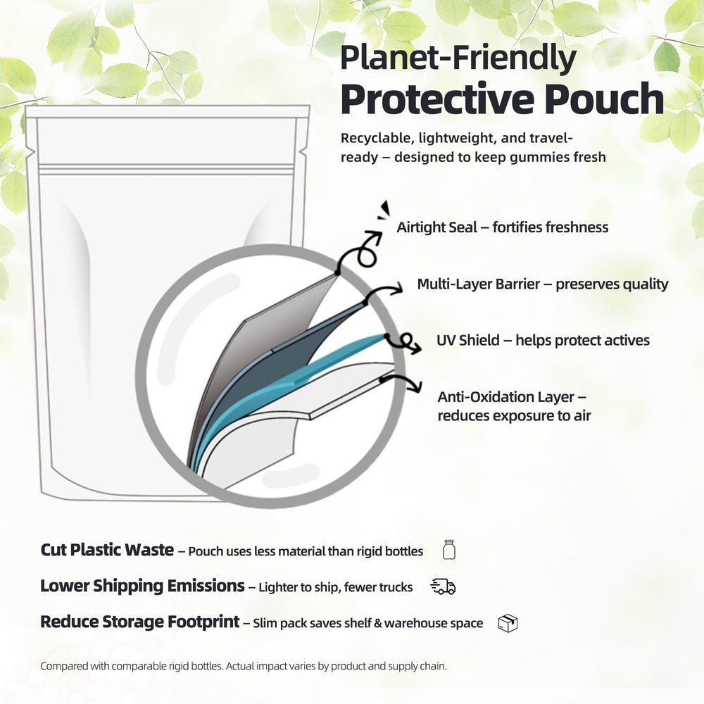 HiPlus non-GMO and allergen-free claims highlighted on packaging