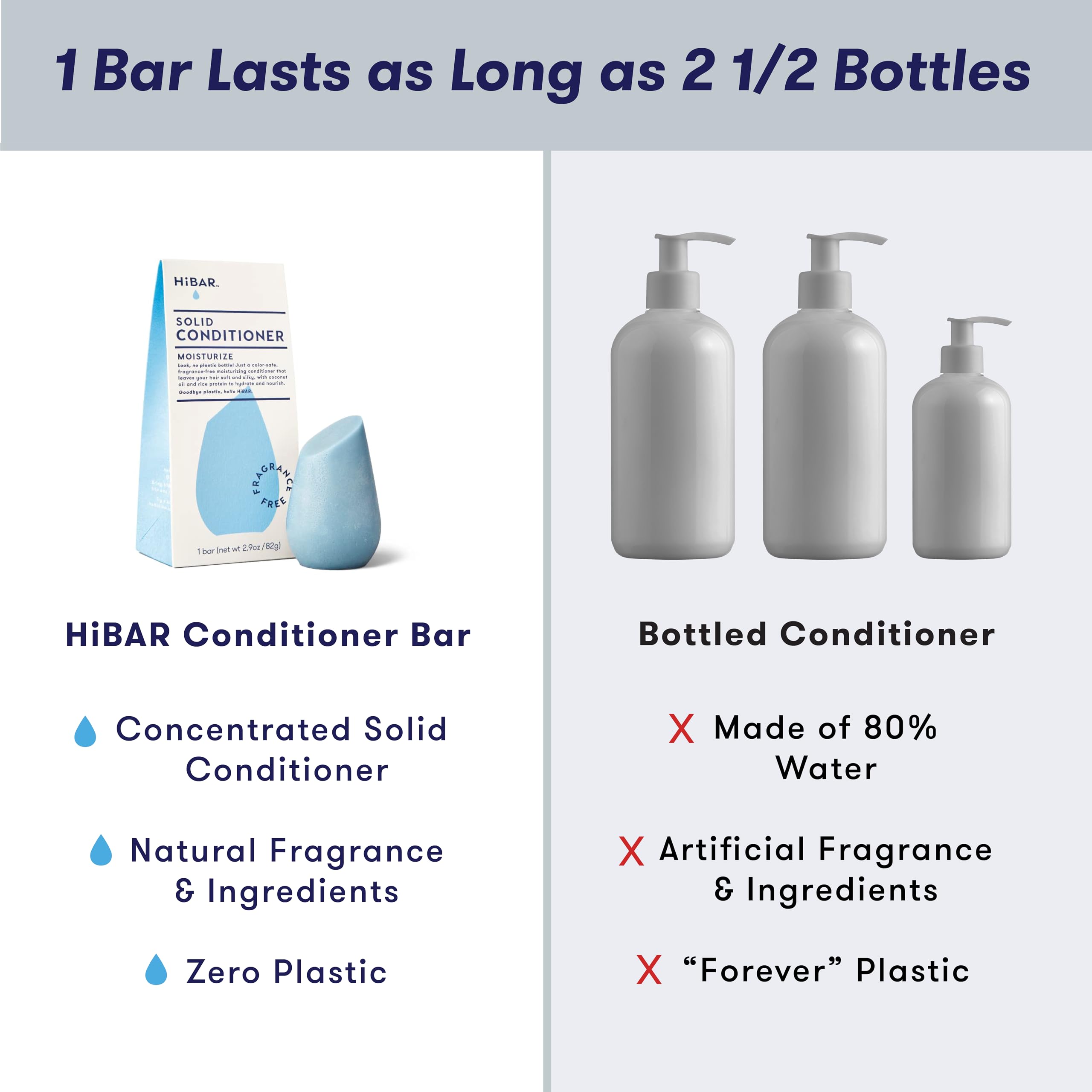 HIBAR conditioner bar color-safe formula shown with color-treated hair context