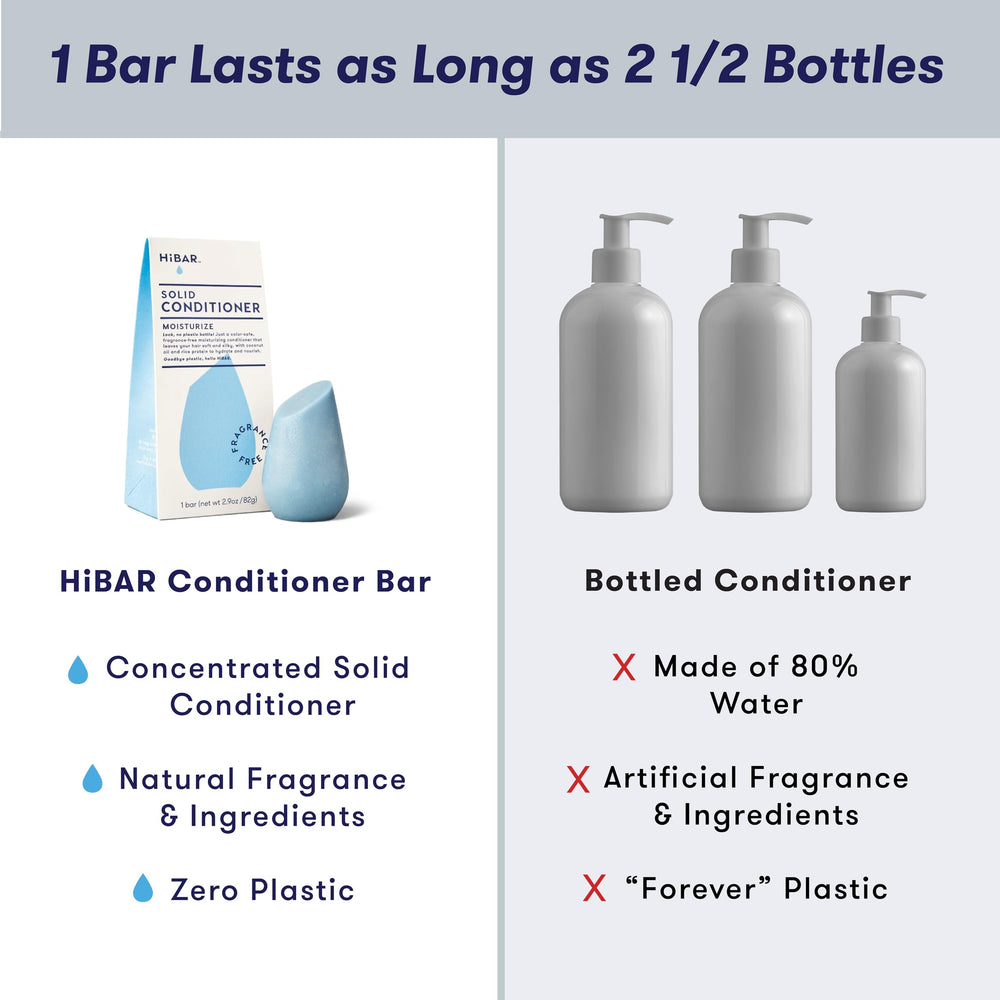 HIBAR conditioner bar color-safe formula shown with color-treated hair context