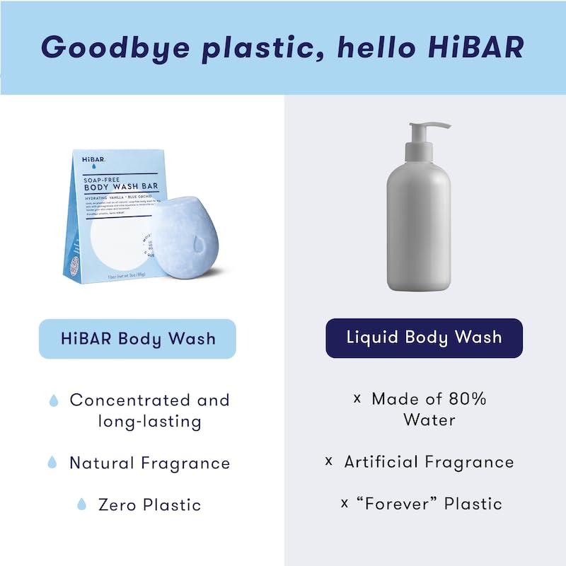 HIBAR Hydrate fragrance close-up with vanilla and blue orchid for a calming daily ritual