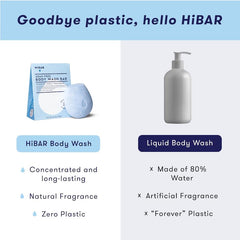 HIBAR Hydrate fragrance close-up with vanilla and blue orchid for a calming daily ritual