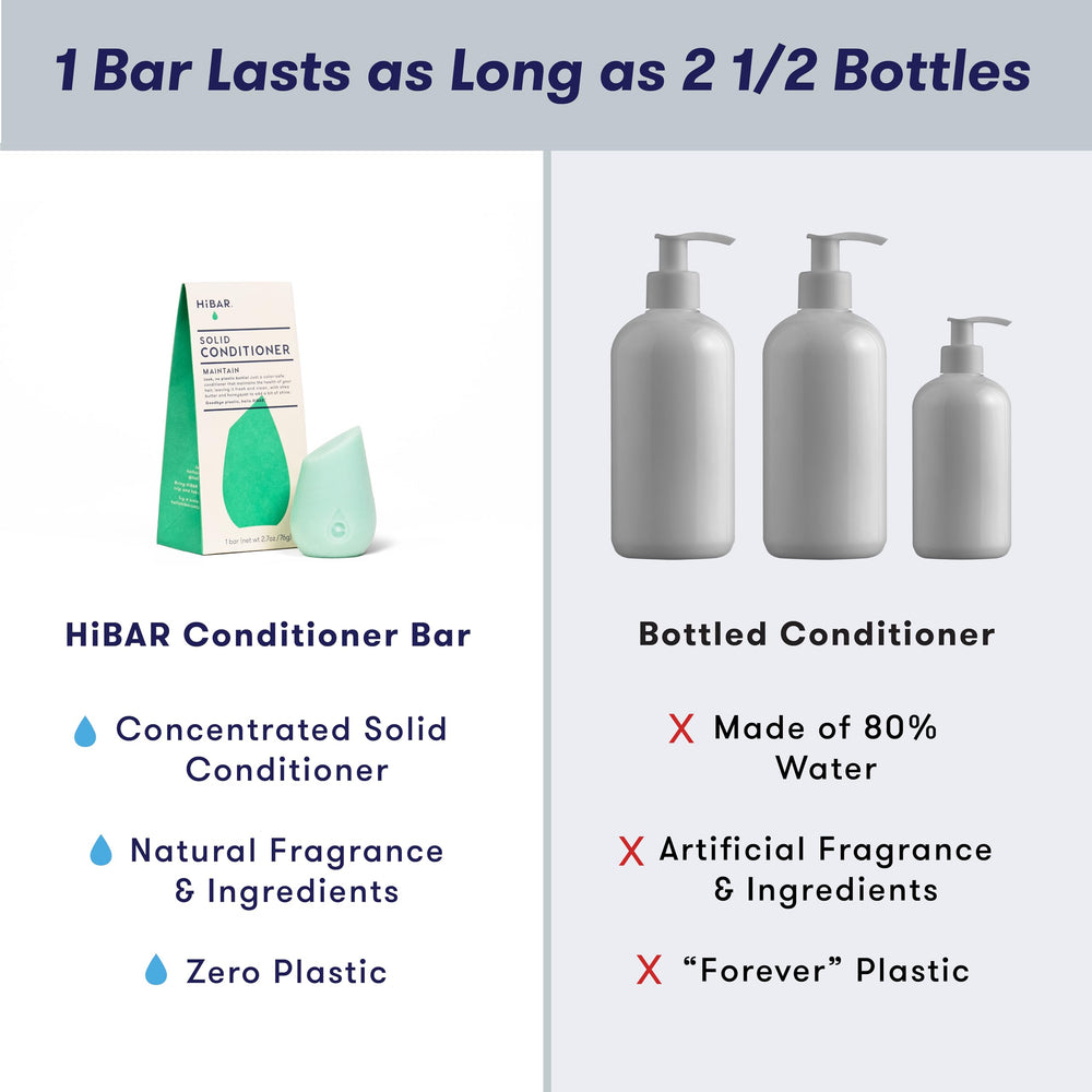 HIBAR Maintain Shampoo Bar packaging highlights plastic-free packaging