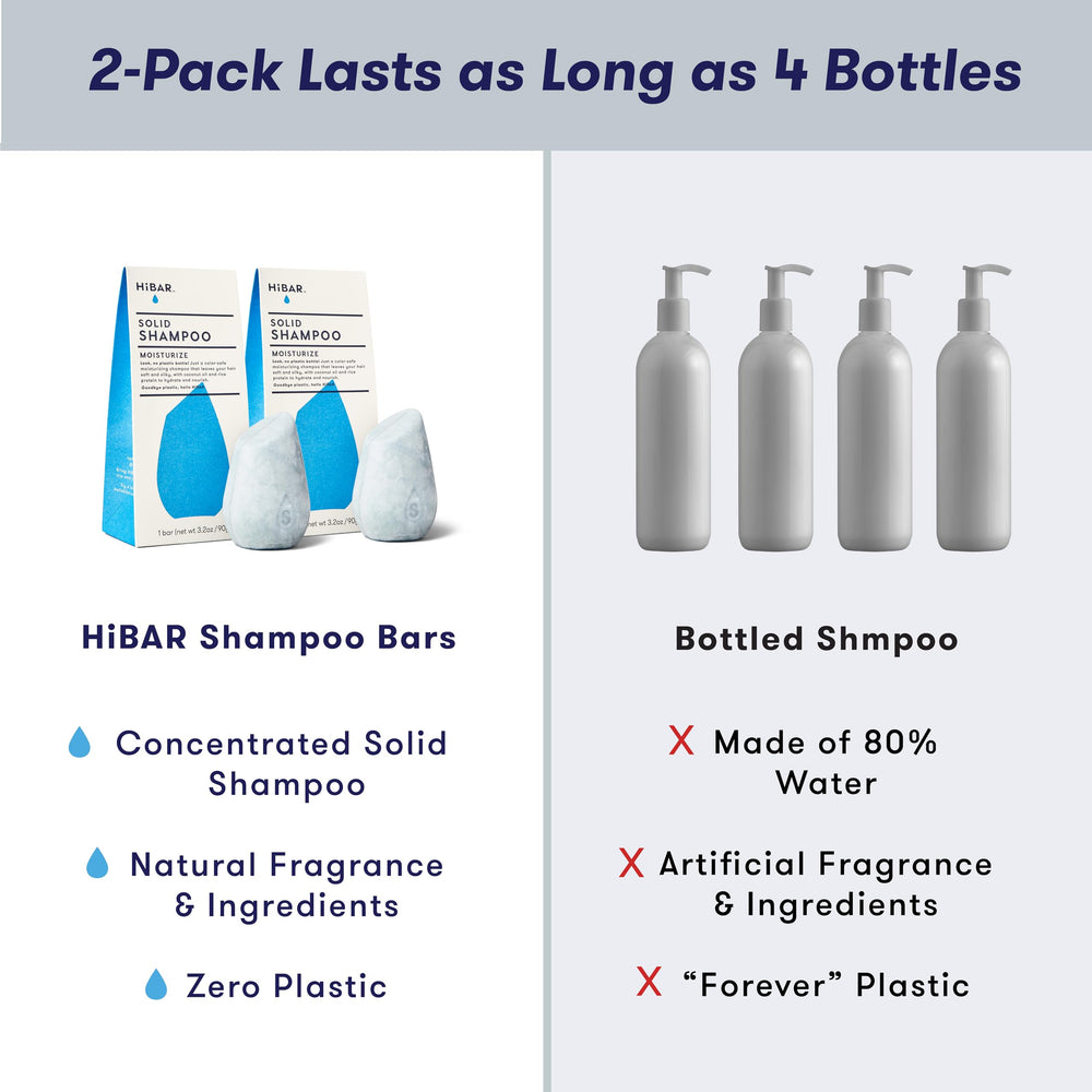 HIBAR Moisturize Shampoo Bar packaging, plastic-free solid bar.