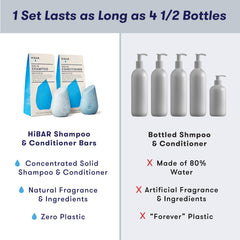 HiBAR plastic-free packaging supports sustainable beauty routines.