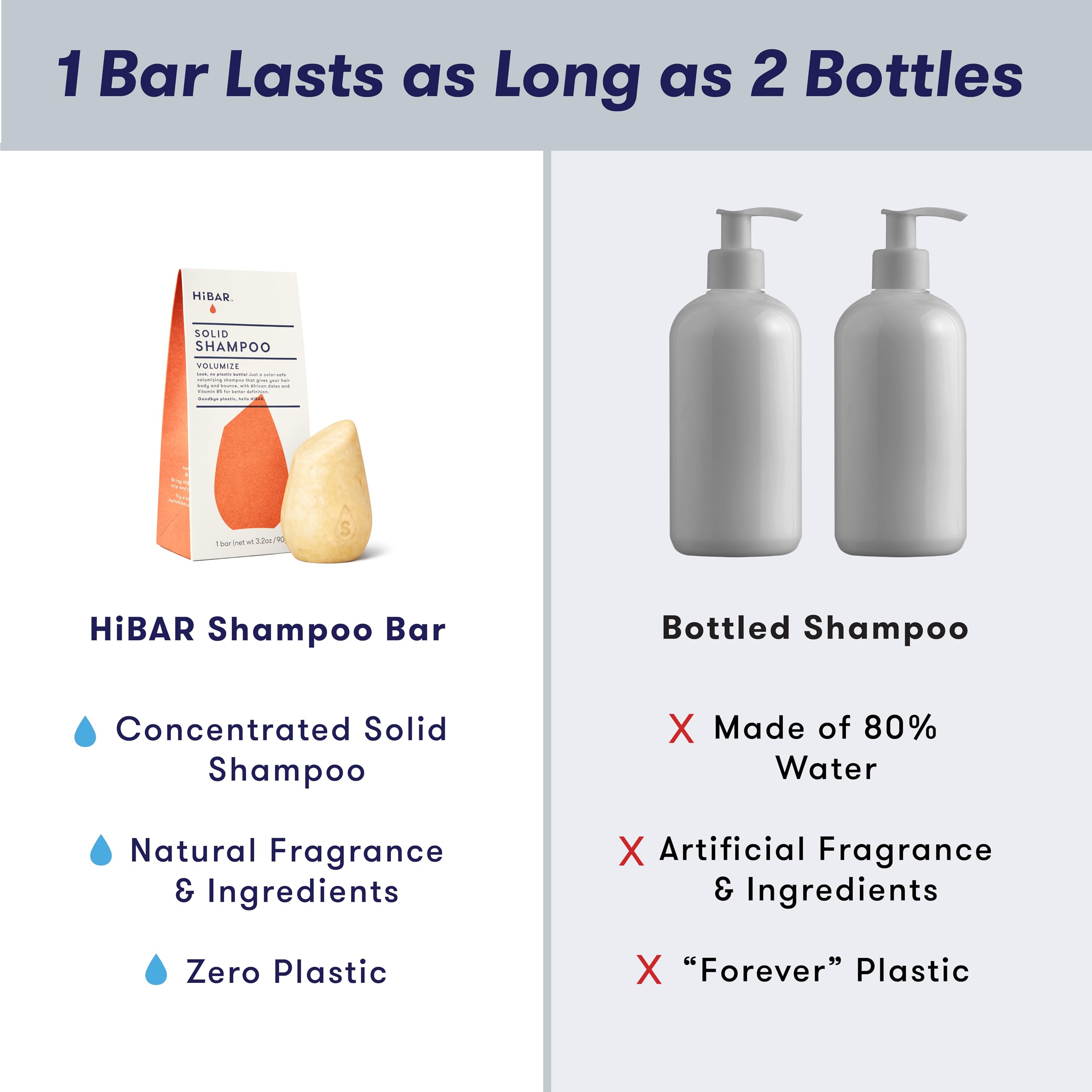 Rice protein and B5 moisturize while adding volume.