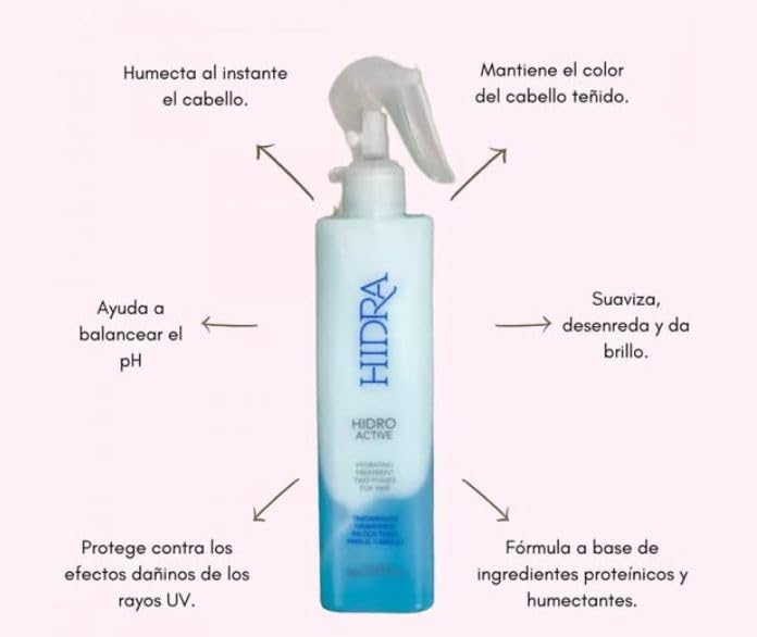 HIDRA Hidro Active application shot illustrates detangling ease.