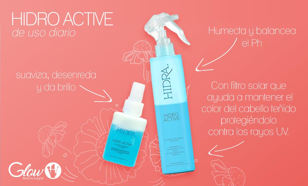 Packaging box for HIDRA Hidro Active showcases the product range.