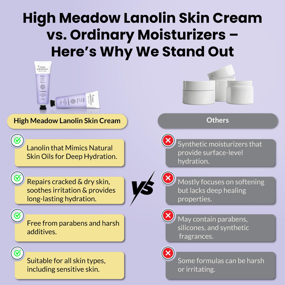 High Meadow Lanolin Skin Cream nourishes dry skin with gentle care