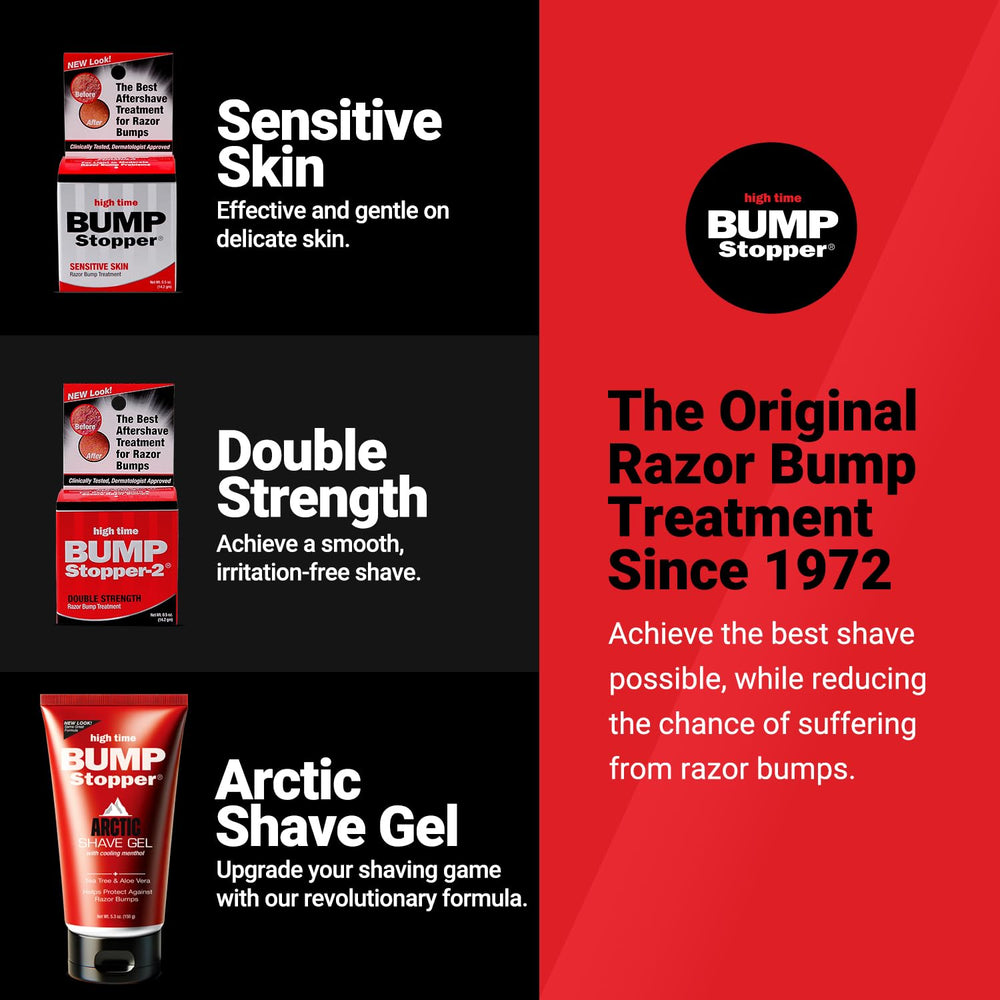 Dermatologist-approved badge on High Time Bump Stopper 2 packaging.