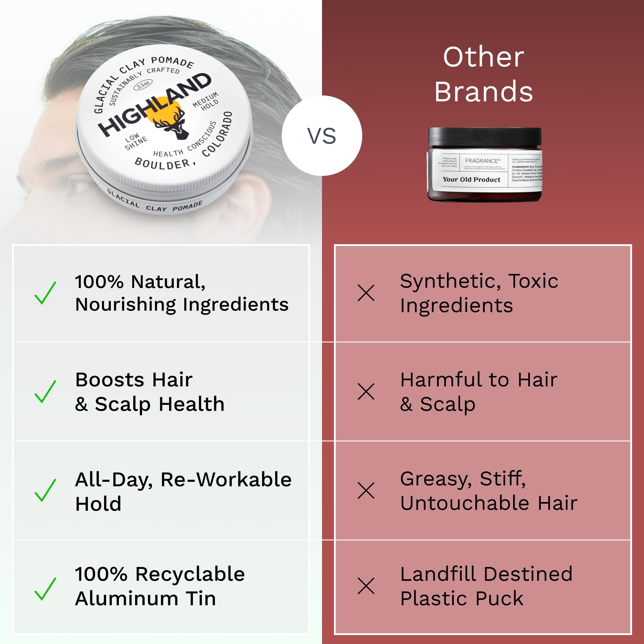 Highland Glacial Hair Clay Pomade delivers 24-hour hold with natural look