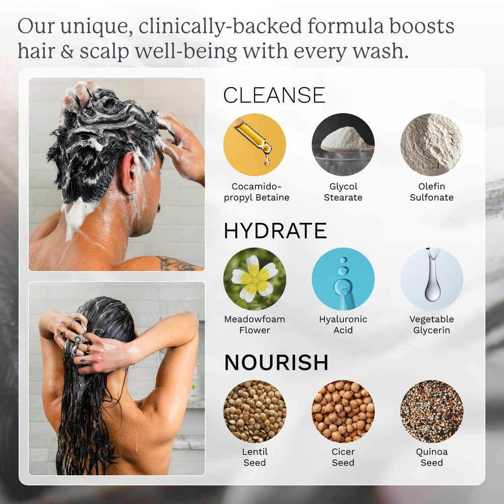Highland The Wash texture close-up highlights a nourishing formula.