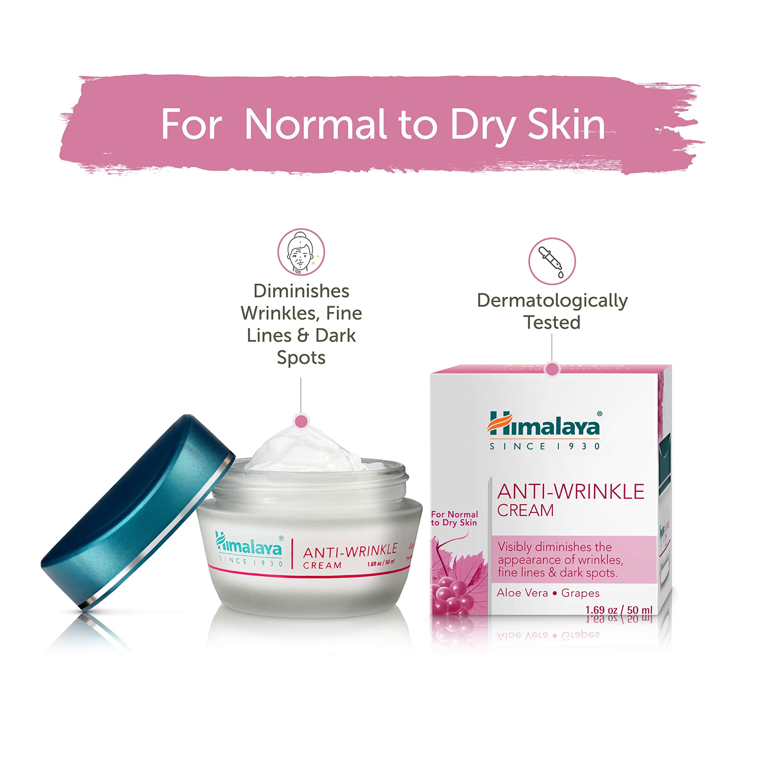 Himalaya Anti-Wrinkle Cream on dry skin delivering moisturization benefits.
