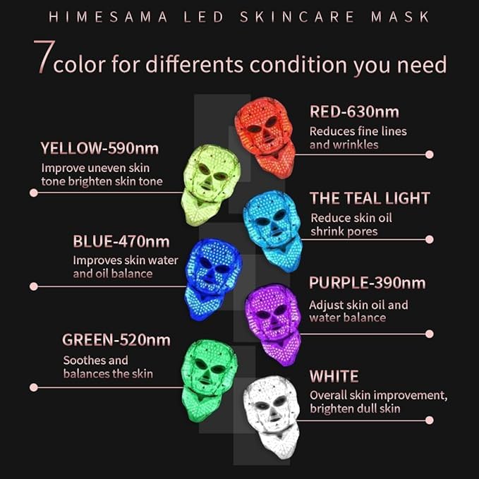 HIME SAMA LED Face Mask eco materials emphasize safety and sustainability.