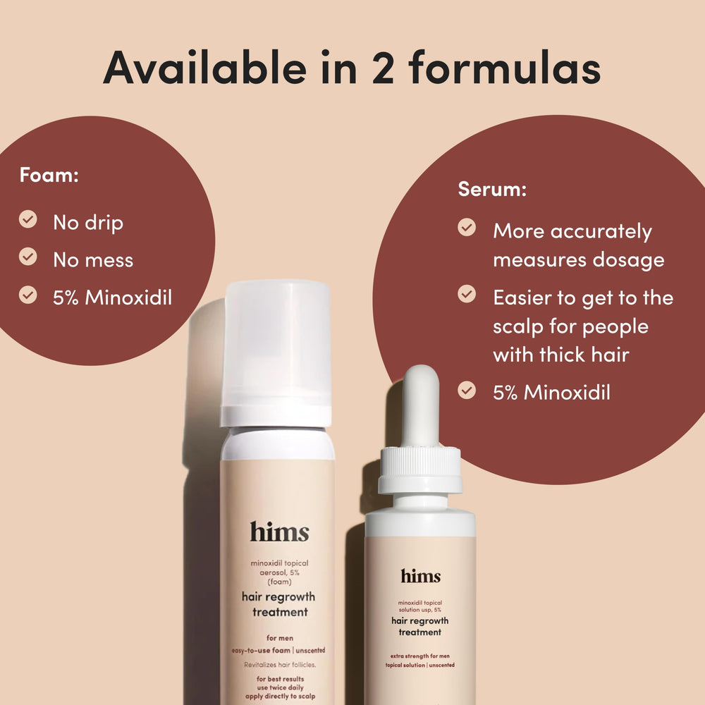hims Hair Regrowth Treatment 2-pack packaging for ongoing supply