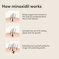 Hims hair regrowth treatment scalp application closeup shows even distribution.