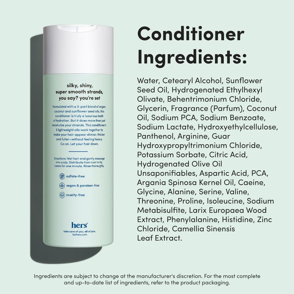 Two-pack packaging of Hims & Hers Triple Threat Conditioner